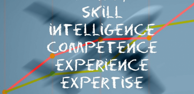 Skill Coaching and Skill Training